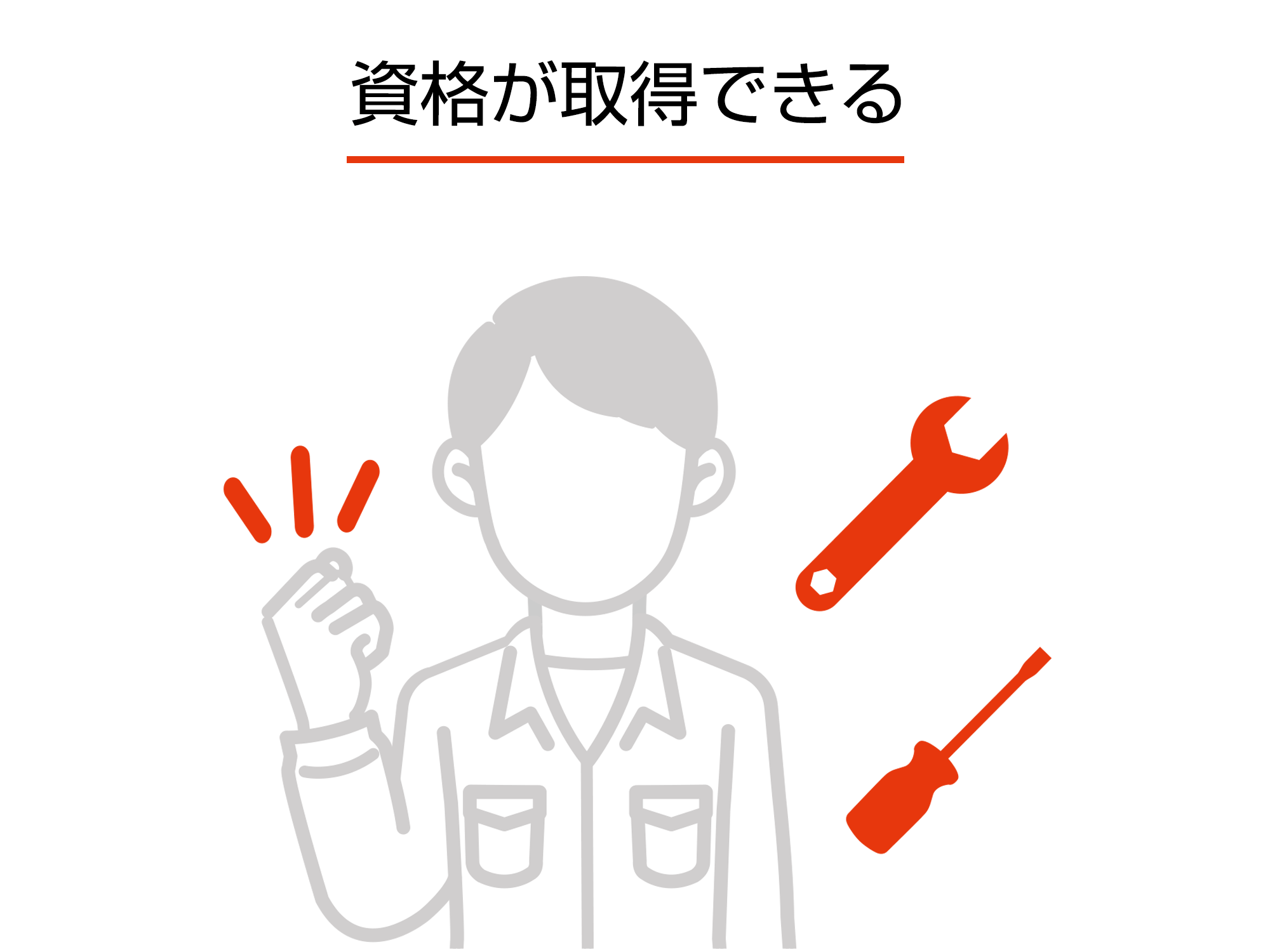 資格が取得できる